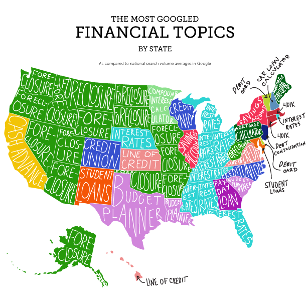 Financial Tops Map States