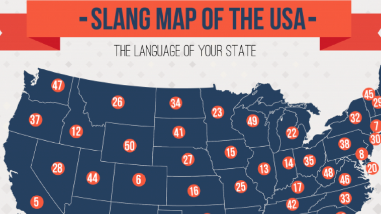 Slang Map United States