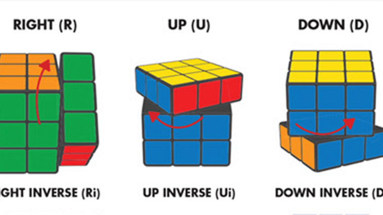 Rubiks Cube How To Solve