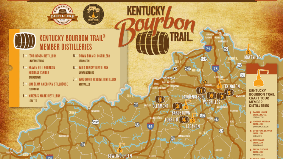 Kentucky Bourbon Trail Pilgrimage