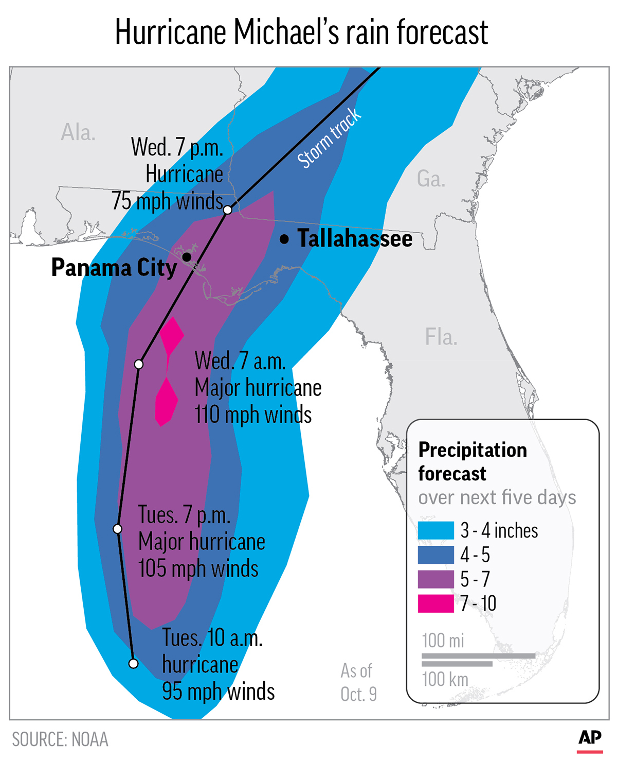 Supercharged Overnight, Hurricane Michael Menaces Florida