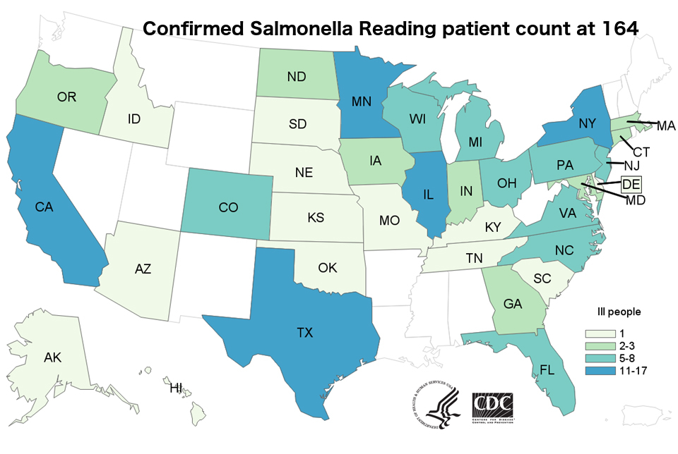 Deadly Salmonella Outbreak Related to Raw Turkey Reported in 35 States
