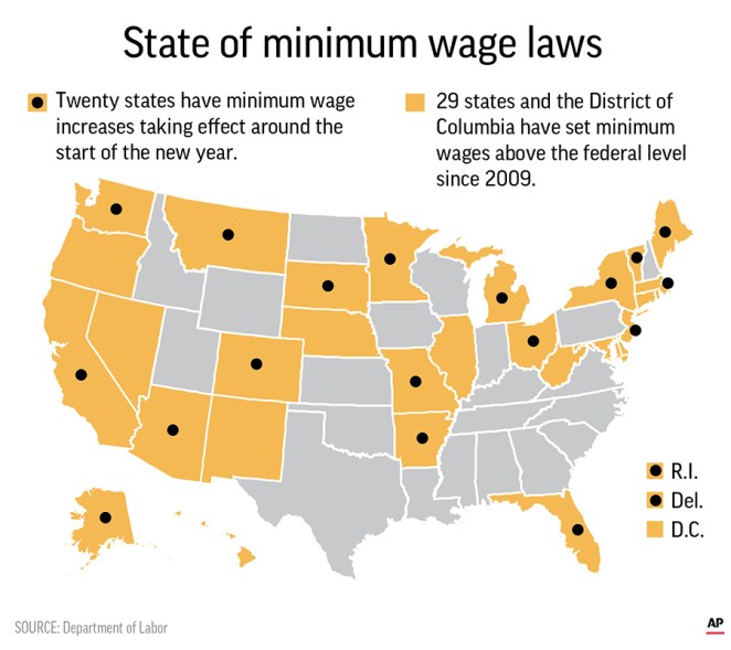 MINIMUM WAGE