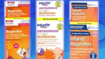 Nationwide Recall For Ibuprofen Sold At Walmart, Family Dollar and CVS