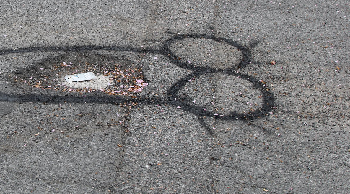 Penis Potholes