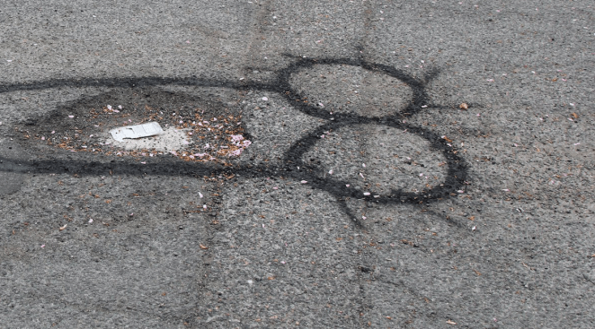 Penis Potholes