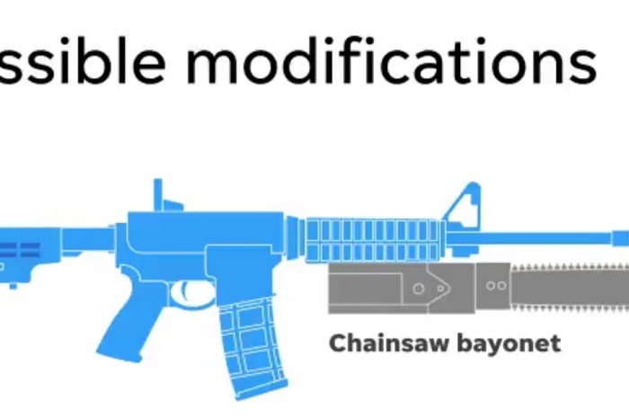 Crazy USA Today video warns readers about rifles with “chainsaw bayonets” – and look at these responses
