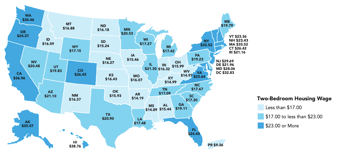 The Hourly Salary Needed in 2021 to Afford a 2Bedroom Rental in Each