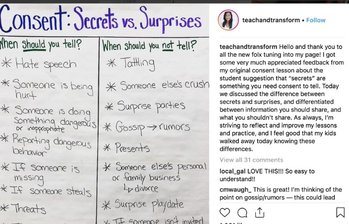 Third Grade Teacher Creates Chart To Teach Students About ‘Consent’
