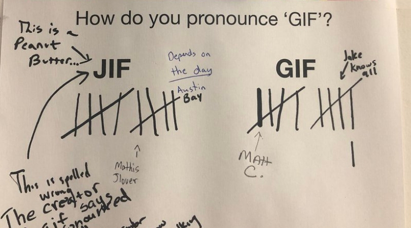 Debate Over This Is How You Really Pronounce Gif Rare