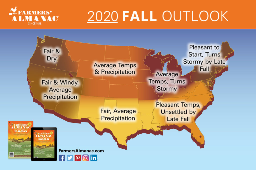 Farmer’s Almanac Predicts When We’ll Get Fall Sweater Weather in 2020