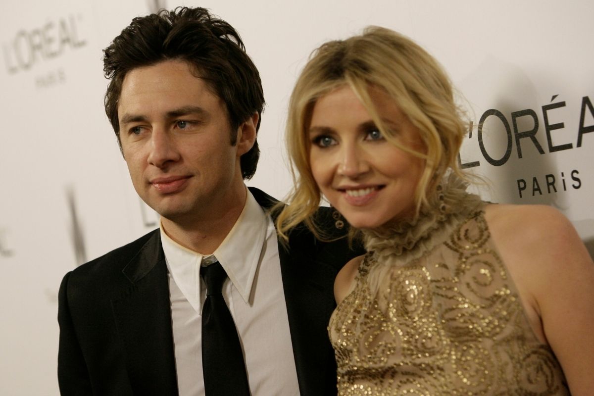 ‘Scrubs’ Cast: Where Are They Now? | Rare